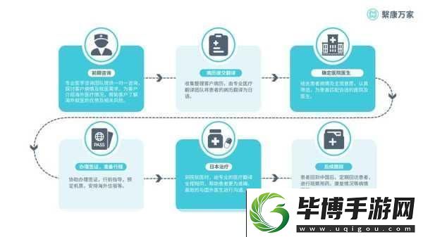 跨界合作新紀(jì)元
