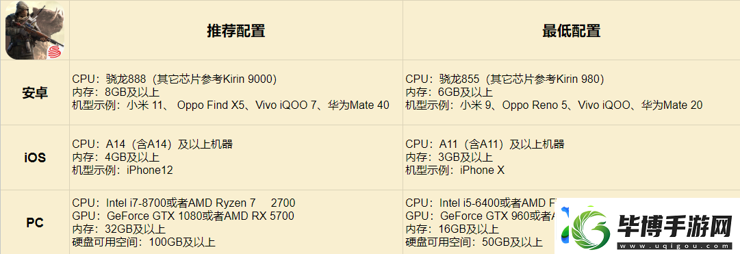 破碎之地省流版開(kāi)啟